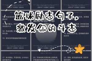  专业篮球运动员如何用激励突破自我：深度解析与实用策略